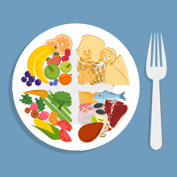 daily nutritional intake